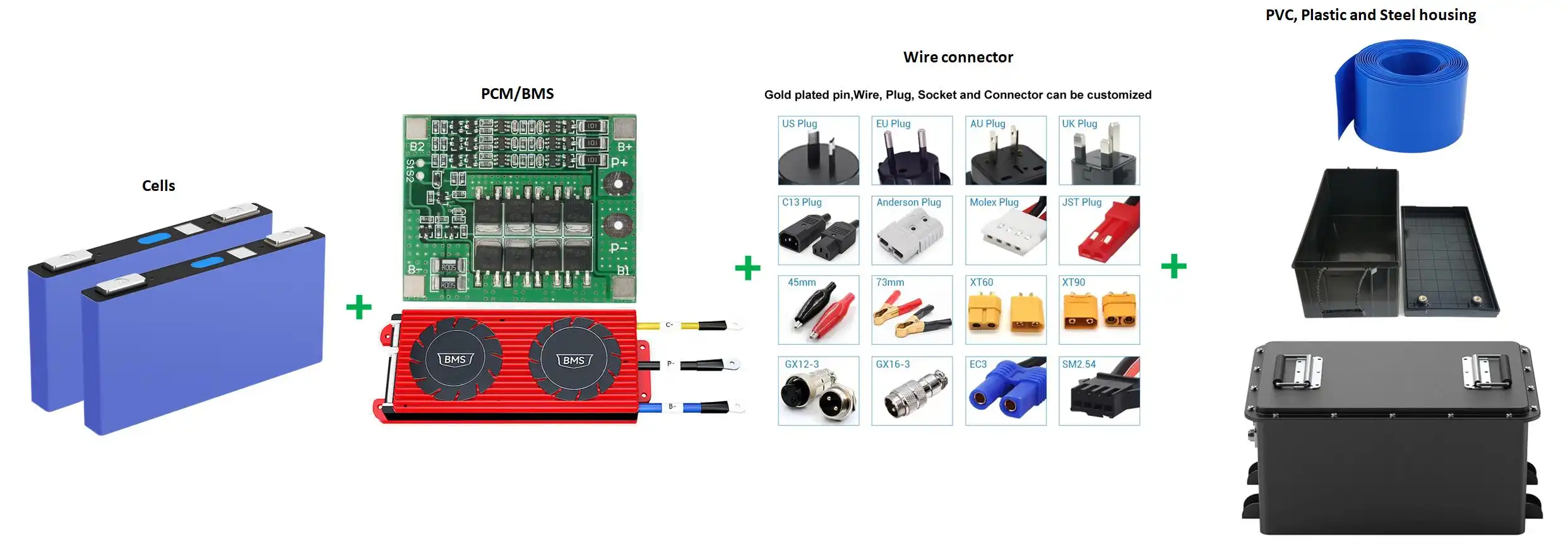 72v 12.6ah Molicel P42A Lithium ion E-Bike Battery