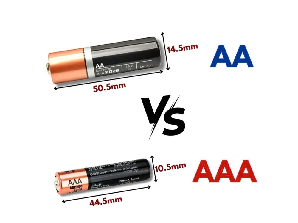 AA VS AAA ಬ್ಯಾಟರಿ, ವ್ಯತ್ಯಾಸವೇನು?